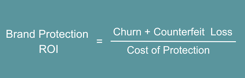 brand-protection-roi-formula.png